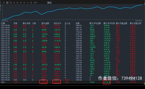 今天买的新股票显示场内废单是什么意思