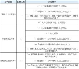 苏州市智印劳务派遣公司拖欠工资，东山精密又累工资又低。还不按时发工资。辞职不批，让员工自动离职，好