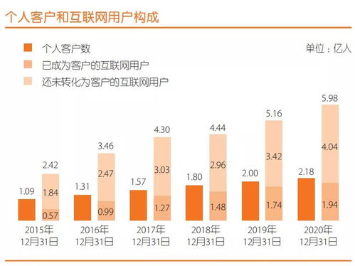 平安保险里的1 4类职业是哪4类(被保险人职业范围)