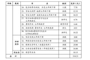 2019年春季长沙市城区义务教育七年级课程用书价格表 