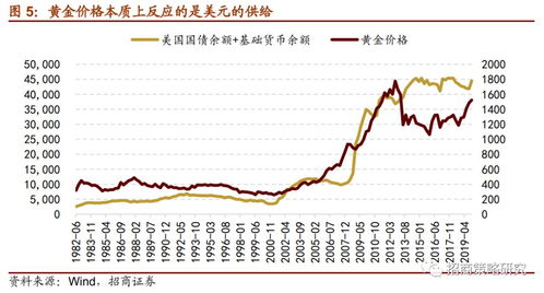 中国太平洋保股票601601A股上市是多少前钱一股