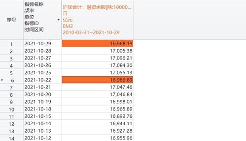 江南高纤(新股增发） t+?