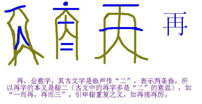 鸳的字理知识