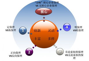 什么是工商银行国内保理业务？