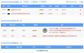 21年5月日日历 图片信息欣赏 图客 Tukexw Com