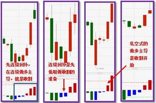 最近找工作，请问做第电销好，还是做股票好？