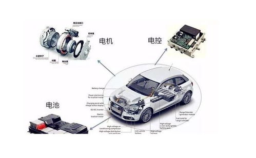 2024年北京电动出租三年多少钱：盘点最省心最省钱——指南