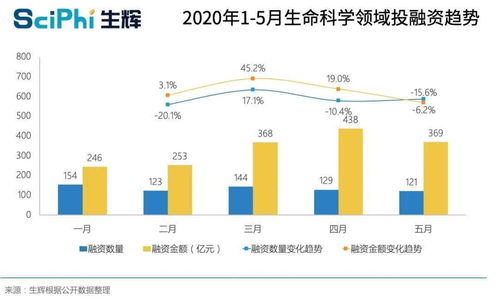 天宜上佳：半年达近10亿营收，长期探索碳基复合材料在新能源领域的应用潜力