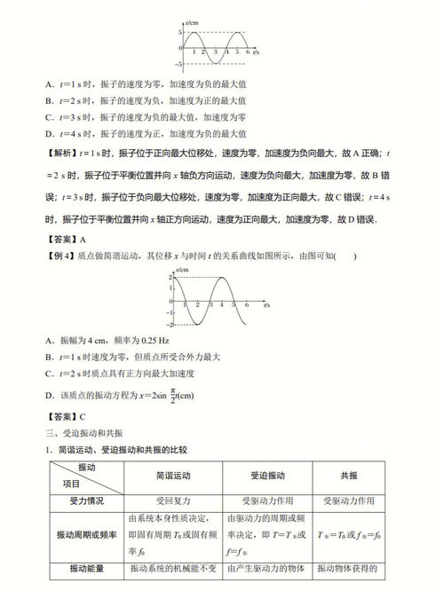 机械振动机械波,机械波是机械振动在介质中的传播现象(图2)