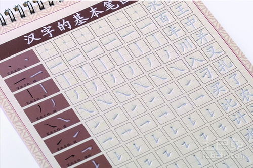 练字使用练字帖有用吗