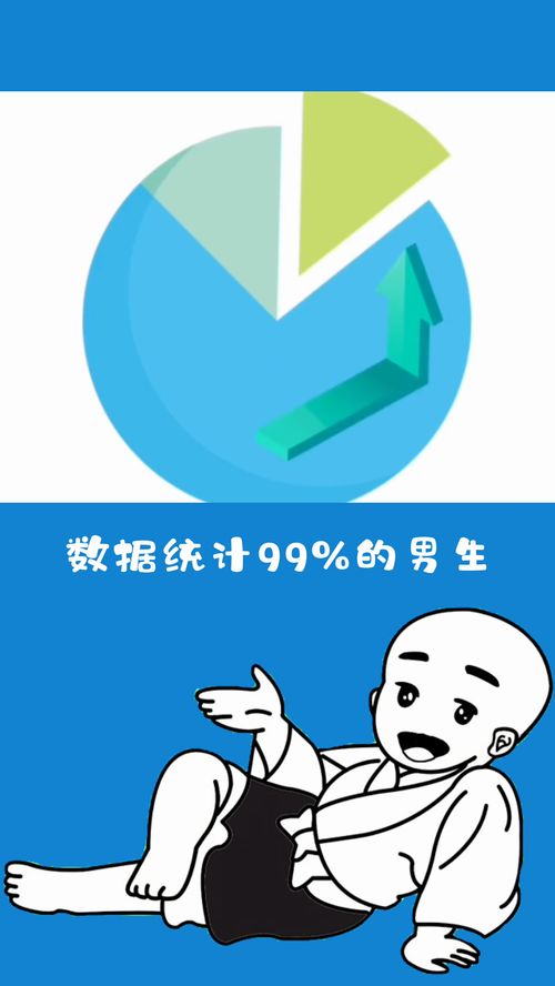 奇怪的小知识又增加了 