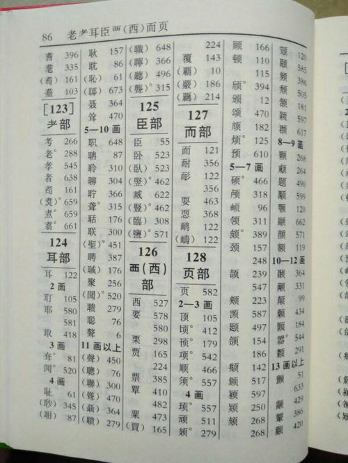 粟用部首查字法先查什么,再查几画 