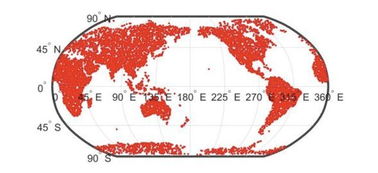 流浪地球的13个冷知识