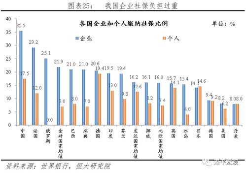 中药类股票是稳增长吗？效益怎么样？