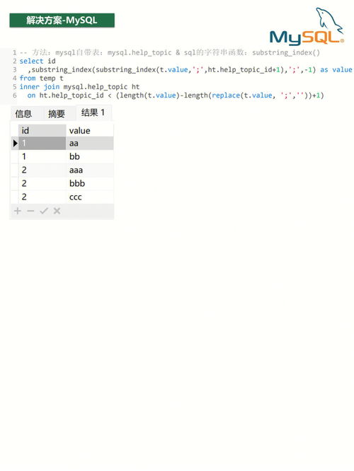 sql行转列怎么写(sql行列转换最简单的方法)