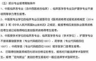 本人大专学历,针灸推拿专业,如果以同等学力报考研究生的话可以报考 