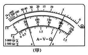 物理电路怎么分辨电压表和电流表所用的量程