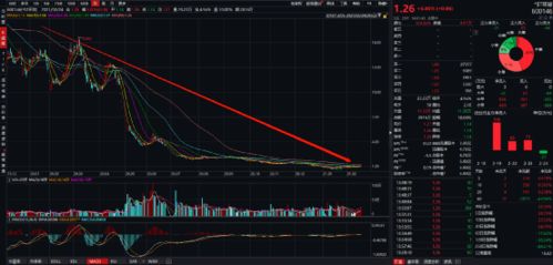 某公司股票面值为5元/股，年股利率为12%，必要报酬率为15%，股票的内在价值为（ ）元。