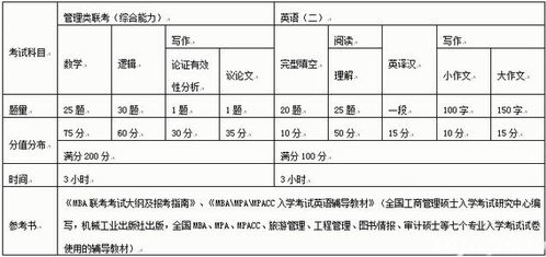 江南大学毕业论文字数,江南大学毕业论文管理系统,江南大学优秀毕业论文