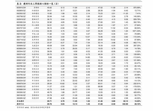 猪肉历史价格40年（猪肉价格历史行情）