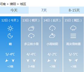 雨雨雨 雪雪雪 冷冷冷 明天咱商城将迎来今年第一场雪 更可怕的是... 