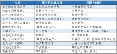 天津库存管理经验报告范文  天津库存车靠谱吗？