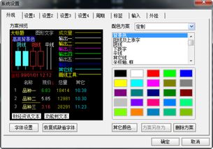 怎样把通达信软件系统背景色调成白色 