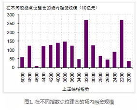 什么情况下会被强行平仓？