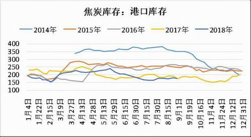 京东买彩票可靠吗？