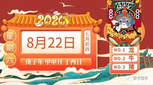 2020十二生肖今日运势（2020十二生肖今日运势查询）