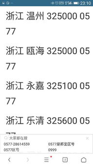 5688是什么意思?