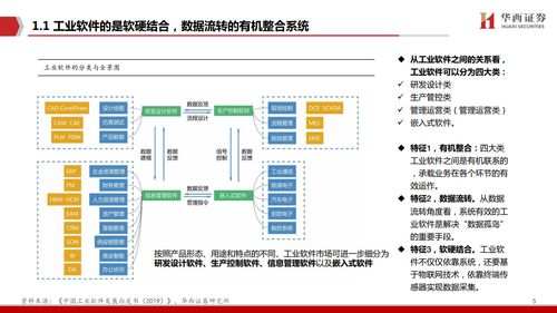 怎样把U盘里的华西证券特别通道版的股票软件拷到桌面上？