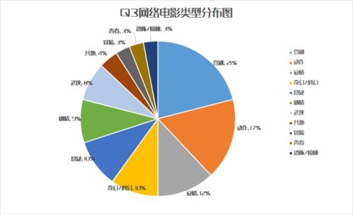 国产欧美一区二区三区精品视频推荐,最新趋势解读及优选指南