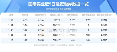 国外查重软件价格与性价比分析