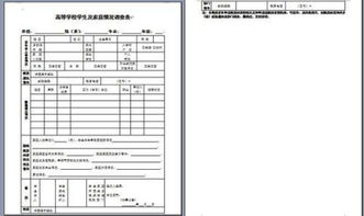 团校报名表范文图片_大学生团课怎么开展？