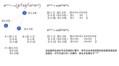 禁止大六壬的原因