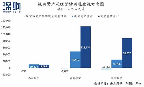 从资产结构、资产发行等方面，回顾链游近一年阶段性发展