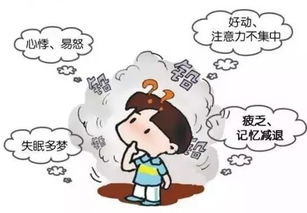 铅中毒的症状(铅中毒的症状是什么)