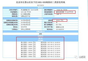 延庆县北京牌照新成交价!5年翻了3倍多!