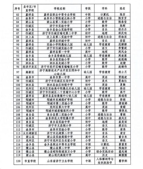 左忠毅公叫什么名字