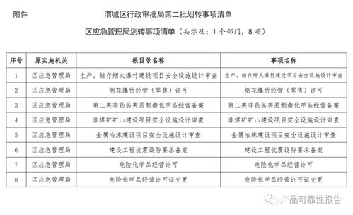 论文开题报告查重服务，你的学术之路的守护者