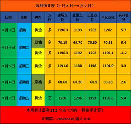 股票下了卖单后还可以修改价格吗?