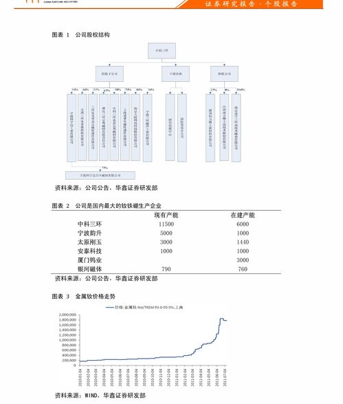 工商银行小额账户管理费怎么收(工商银行小额管理费)