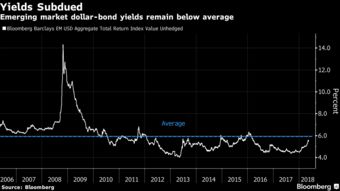 2008年的金融危机会导致哪些新兴行业出现呢?