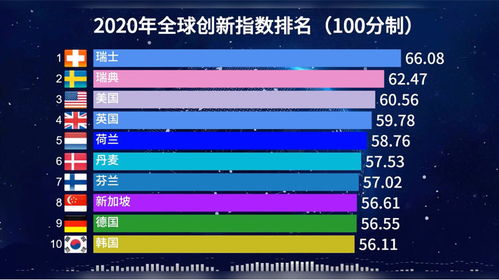 德国热成像十大排名