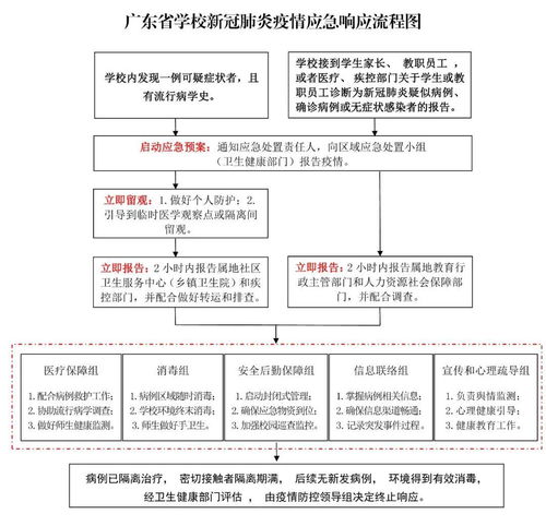 异步论文查重的工作原理及应用场景