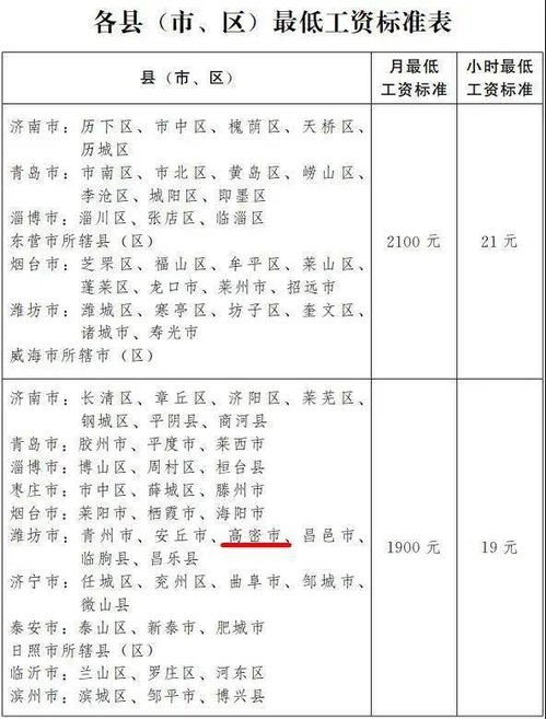 传媒公司是做什么的，一般的用人标准是什么？