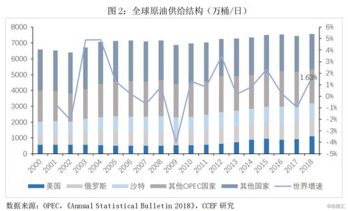 基本生产成本和辅助生产成本区别 基本生产成本和辅助生产成本区别在哪