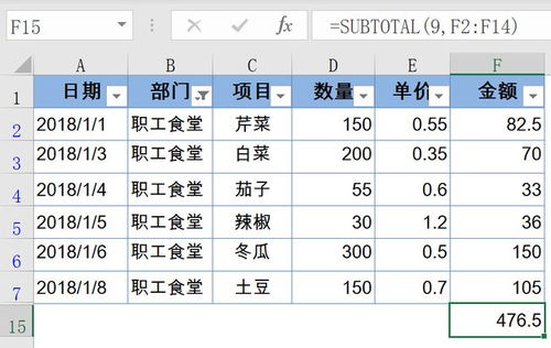 千万别跟学Excel的人谈恋爱