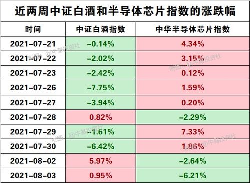 为什么近期西藏板块的股票涨得这么好？